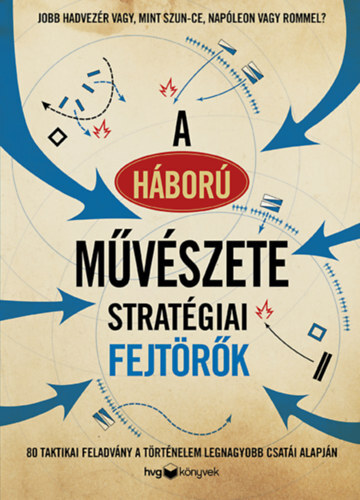 Kniha A háború művészete - Richard Wolfrik Galland