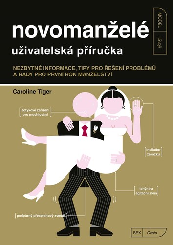 Kniha Novomanželé - uživatelská příručka - Caroline Tiger