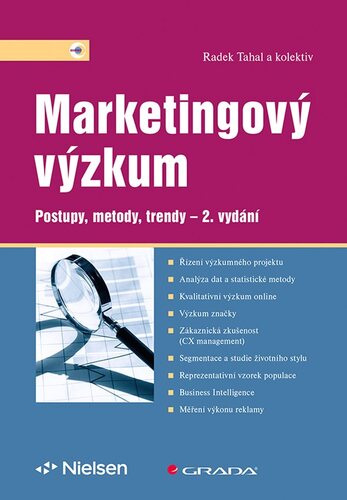 Kniha Marketingový výzkum - Postupy, metody, trendy