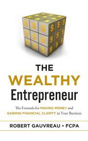 Kniha The Wealthy Entrepreneur - Gauvreau Robert
