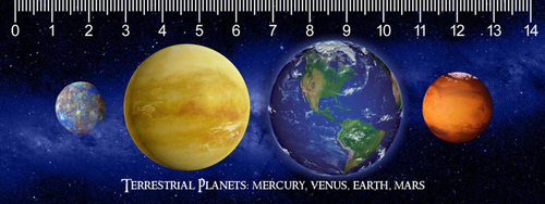 (B) 3D pravítko Terrestrial Planets (Zemité planéty) DEEP