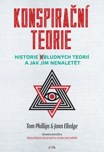 Kniha Konspirační teorie