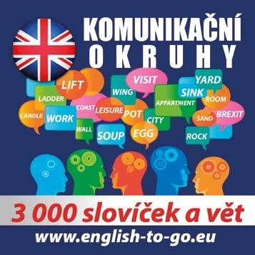 Kniha Poslechová angličtina Komunikační okruhy