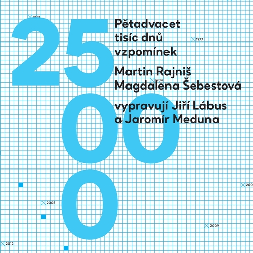 Kniha Kristián Entertainment, s.r.o. Pětadvacet tisíc dnů vzpomínek