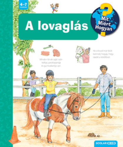 A lovaglás - Mit? Miért? Hogyan? 59. - Andrea Erneová