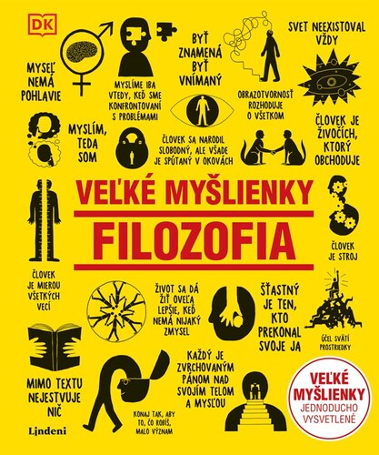 Kniha Filozofia
