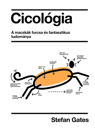 Cicológia - Stefan Gates,Vera Silberer