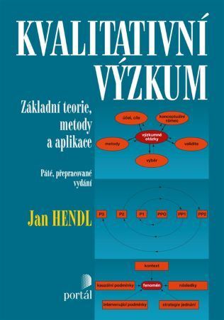 Kvalitativní výzkum, 5. vydání - Jan Hendl