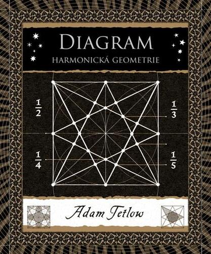 Kniha Diagram - Adam Tetlow