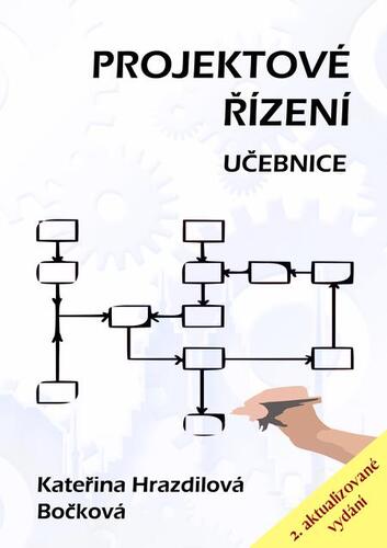 Projektové řízení - Kateřina Hrazdilová Bočková