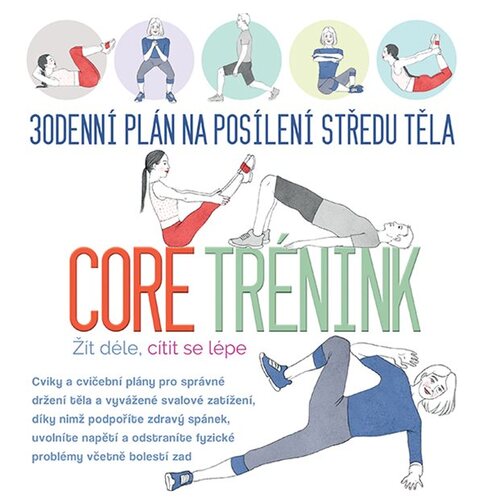 30denní plán na posílení středu těla kúpite na Panta Rhei