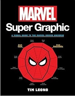 Marvel Super Graphic