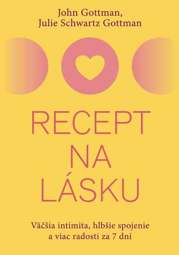 Recept na lásku