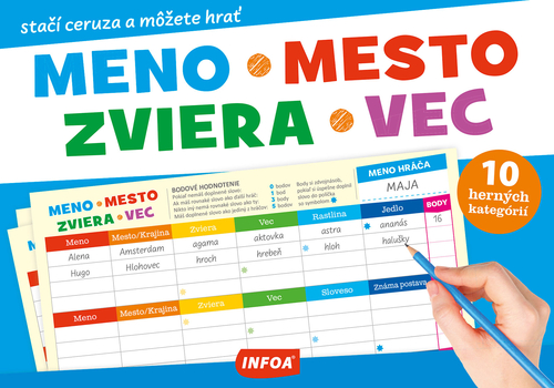 Trhací blok - Meno, mesto, zviera, vec (SK verzia)