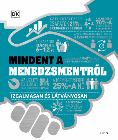 Mindent a menedzsmentről