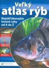 Veľký atlas rýb