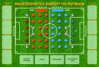 Dajama hra Majstrovstvá Európy vo futbale