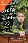 Lacná kniha Moje vymodlené dieťa ma privádza do zúfalstva 2
