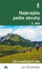 Najkrajšie pešie okruhy – 2. diel