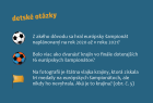 Dajama hra Majstrovstvá Európy vo futbale