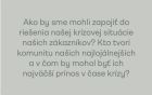 Hra čLOVEčina - Biznis a tímy