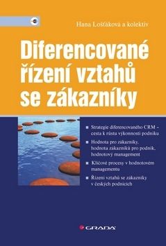 kniha