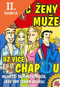 Lacná kniha Proč ženy muže už více chápou