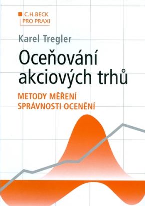 Oceňování akciových trhů