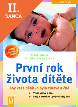 Lacná kniha První rok života dítěte