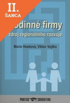 Lacná kniha Rodinné firmy