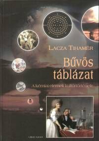 Bűvös táblázat