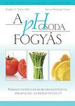 A pH csoda fogyás