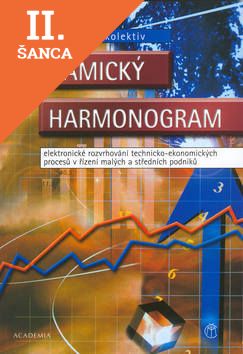 Lacná kniha Dynamický harmonogram