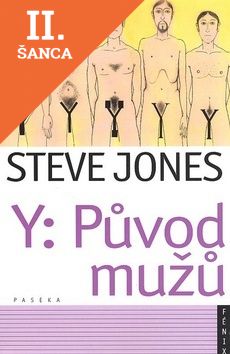 Lacná kniha Y: Původ mužů