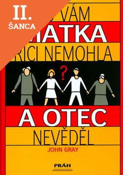 Lacná kniha Co vám matka říci nemohla a otec nevěděl