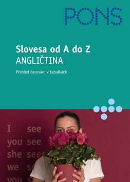 Slovesa od A do Z - Angličtina