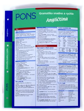 Slovesa snadno a rychle - Angličtina