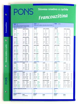 Slovesa snadno a rychle - Francouzština