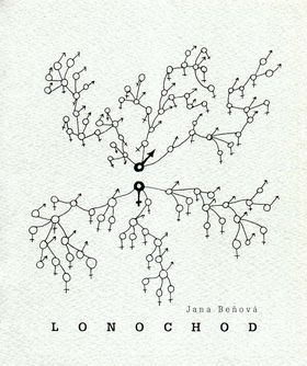 Lonochod