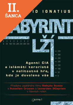 Lacná kniha Labyrint lží