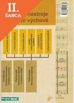 Lacná kniha Elektronické klávesové nástroje