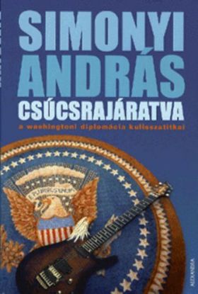 Csúcsrajáratva