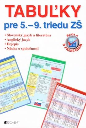 Tabuľky pre 5. – 9. triedu ZŠ - humanitné predmety