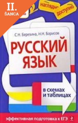 Lacná kniha Russkij Iazyk V Skhemakh I Tablitsakh