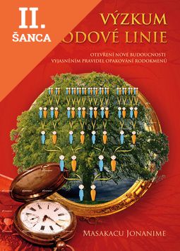 Lacná kniha Výzkum rodové linie