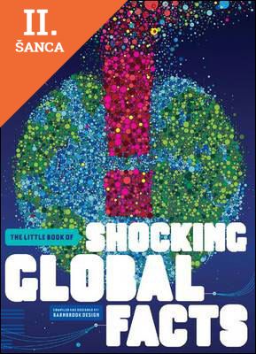 Lacná kniha Little Book of Shocking Global Facts