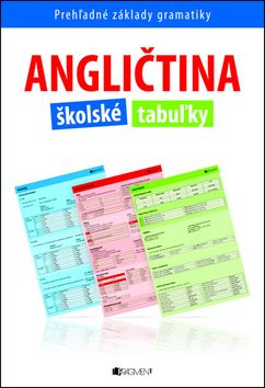 Angličtina školské tabuľky