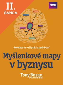 Lacná kniha Myšlenkové mapy v byznysu