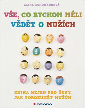 Vše, co bychom měli vědět o mužích