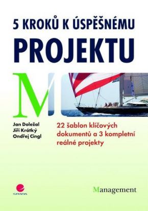 5 kroků k úspěšnému projektu
